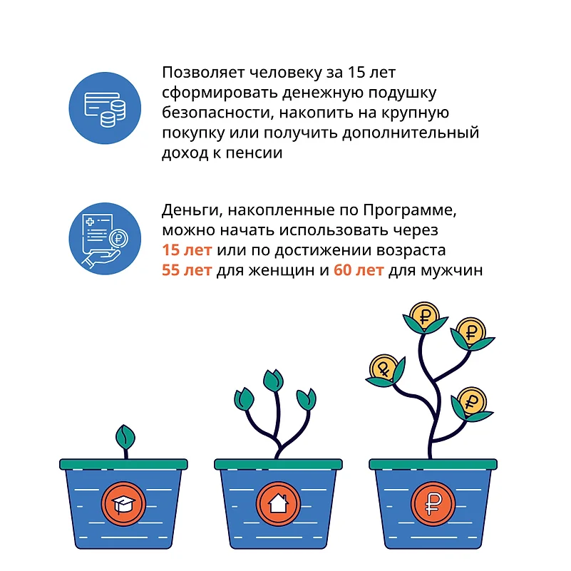 Информационный материал