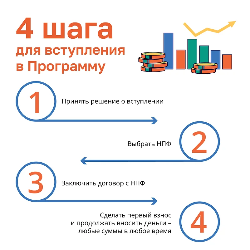 Информационный материал